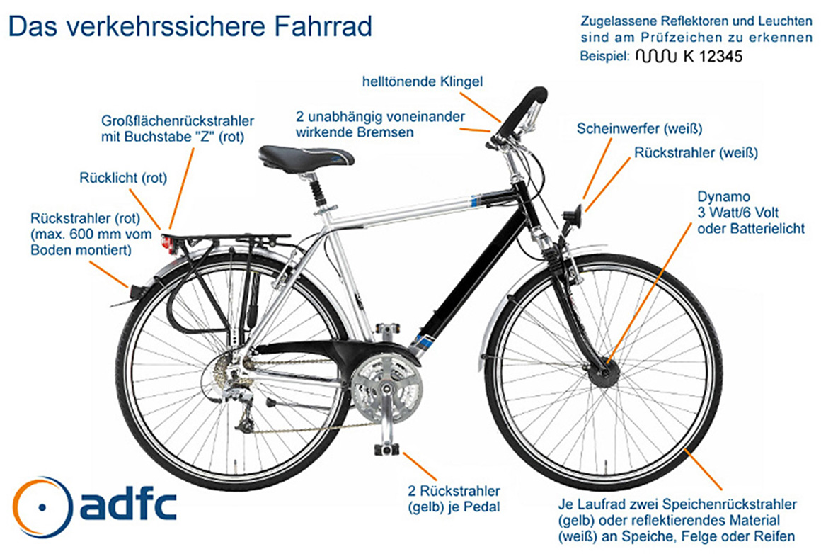 Verkehrssicherheit Stadt Bergisch Gladbach